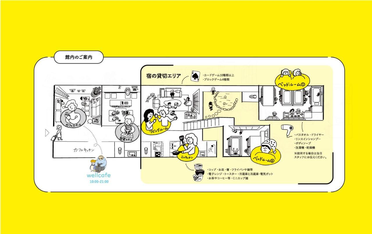 Only One Group Stays Per Day -Tenmaya-家族や仲間と貸し切りゲストハウス 天満屋 Nakatsugawa Buitenkant foto